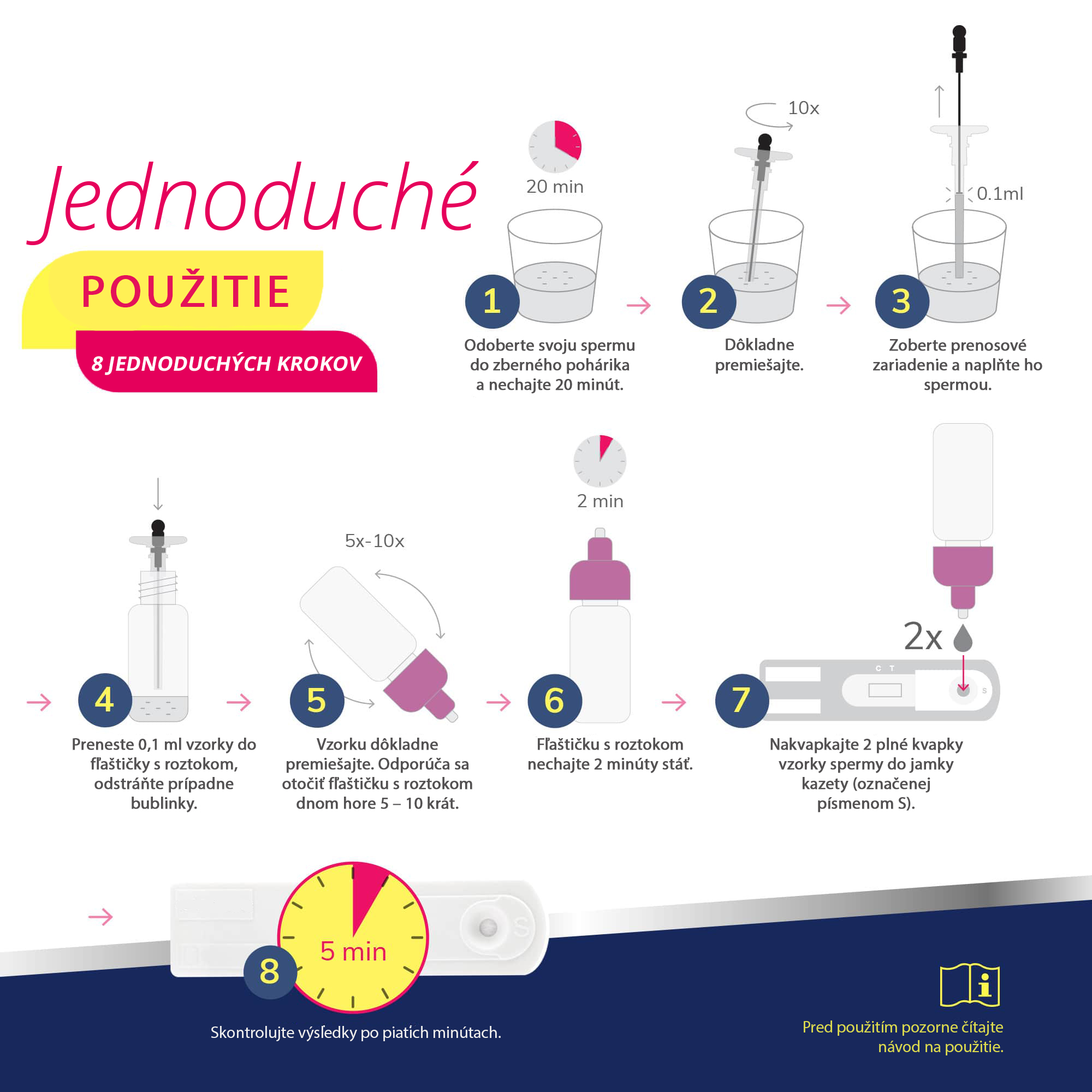 04-Easy-to-Use-min kopie